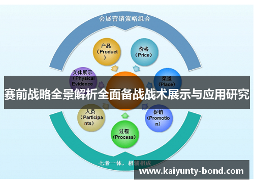 赛前战略全景解析全面备战战术展示与应用研究